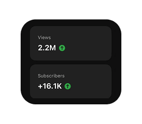 Loyal Viewers Growth