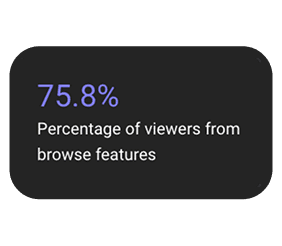 Sustainable Organic Traffic preview